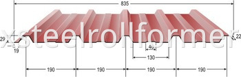 South Africa IBR profile drawing